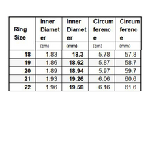 Load image into Gallery viewer, Anchor & Helm Wheel Engraved Unisex Solid Stainless Ring