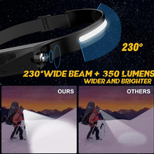 Load image into Gallery viewer, Rechargeable LED Headlamp Flashlight, 230° Wide Beam Headlight with Motion Sensor Bright 5 Modes for Camping, Running, Hiking, Cycling
