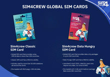 Load image into Gallery viewer, Sim4crew Data Hungry - Global Simcard For Seafarers
